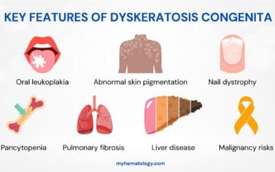 Dyskeratosis Congenita